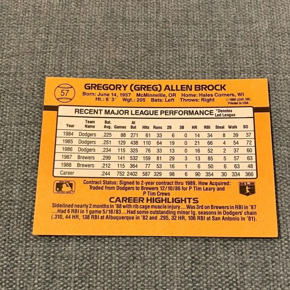 1989 Donruss Milwaukee Brewers Baseball Card Trading Card
